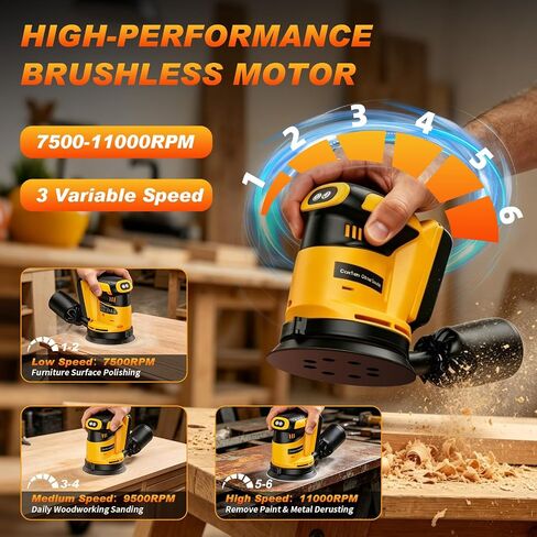 Cordless Orbital Sander for Dewalt 20V Battery(Battery Not Included), Brushless 3 Variable Speeds, 7500 to 11000 RPM, Sandpapers With Dust Collector for Woodworking Sanding, Metal & DIY in Kuwait