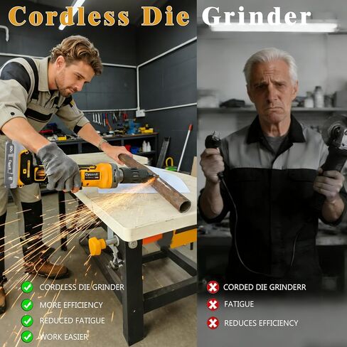 Upgraded Cordless Die Grinder Compatible with Dewalt 20V Battery, 1/4" Precision Chuck,Electric Die Grinder with 4 Speed 28000 RPM Power Brushless Motor for Grinding,Wood,Rust Removal(No Battery) in Kuwait