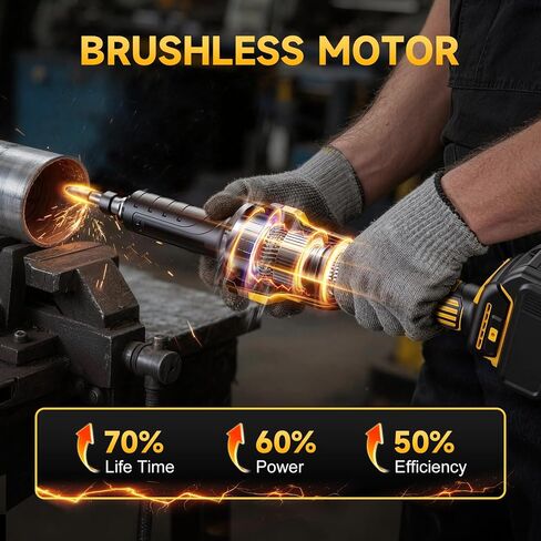 Cordless Die Grinder Compatible with Dewalt 20V Battery, Brushless Electric Die Grinder Up to 25000RPM, 1/4" Precision Collet, 4-Variable Speed Power Grinder for Metal Wood Plastic Grind, No Battery in Kuwait