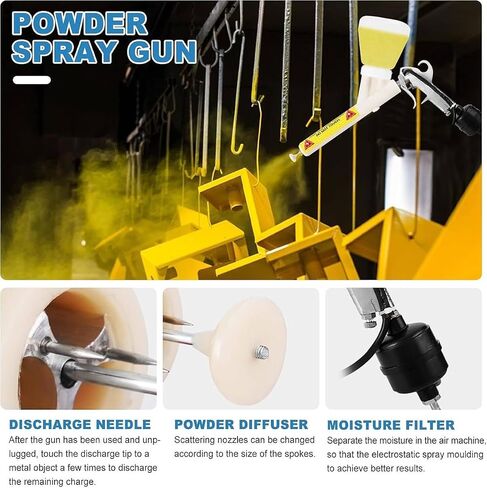 Portable Electrostatic Powder Coating Gun, Efficient Spray Equipment for Professional Surface Coating Projects in Kuwait