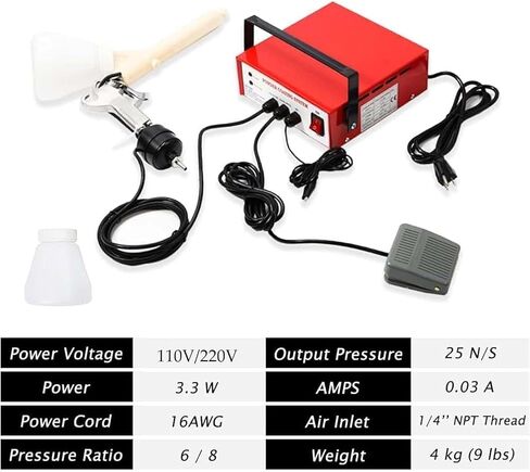 Electrostatic Powder Coating Gun System for Automotive, Home and Garden Coatings in Saudi Arabia