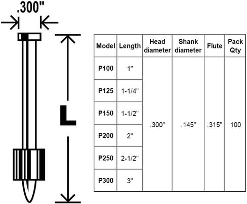 1-1/4" Fastener + .27 Cal Semi-Auto Powder Actuated Tool with power indicator in Kuwait