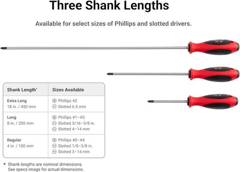 TEKTON Phillips, Slotted, Torx, Square Screwdriver Set | DWZ90013 in Kuwait
