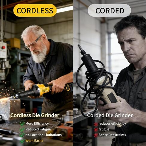Professional Cordless Brushless Die Grinder for Dewalt 20V, 26000 RPM, 4-Speed Control Ideal for Grinding, Polishing & Deburring, with 1/4″ Collet & 2 Grinding Heads (Tool Only, No Battery) in Kuwait