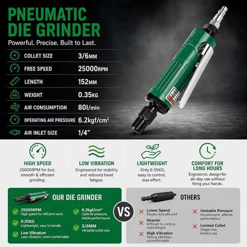 Air Die Grinder 25000 RPM, Pneumatic Straight Inline Grinder 1/4", Safety Lock, 1/8" & 1/4" Collets,10PCS Grinding Stones, Portable Metal Tool Kit & Case for Grinding, Polishing, Deburring in Kuwait