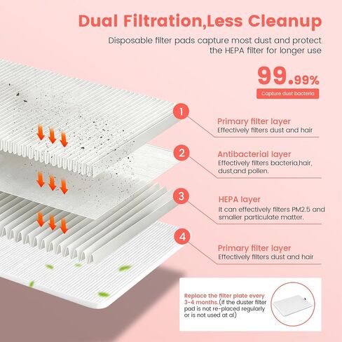Nail Dust Collector - 5000RPM Professional Dust Collector Nail Tech with Dual Brushless Turbo Fan, Acrylic Nail Polishing Manicure For Nail Salon & Home，Pink Diamond in Kuwait