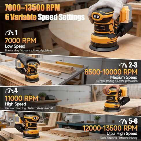 Cordless 5-Inch Random Orbital Sander Compatible with DeWalt 20V Battery (Tool Only), Brushless Electric Sander with Dust Collection, 6 Variable Speeds (7,000–13,500 RPM) for Woodworking & Furniture in Kuwait