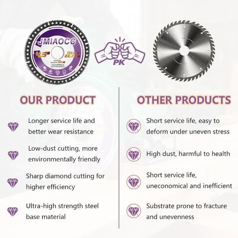 4-1/2 Inch Indestructible Diamond Cutting Disc, Premium Multi-Material Saw Blade for Angle Grinder with 7/8" Arbor, Cut Off Wheel for Metal, Tile, Ceramic, Porcelain, Stone, PVC, Plastic (3pcs) in Kuwait