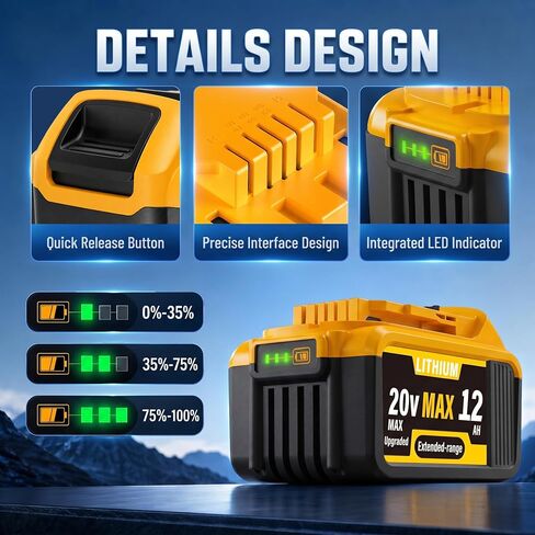 4PCS 12000mAh Replacement for DeWalt 20V Max Battery – Compatible with DCB200, DCB201, DCB204, DCB205, DCB206, DCB207 – High-Capacity Lithium-Ion Battery for DeWalt 20V Cordless Power Tools & Chargers in Kuwait