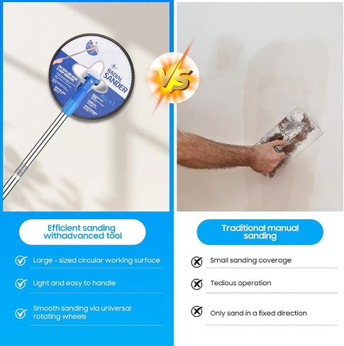 Pole Sander for Drywall,Manual Hand Radial Wall Sander with Extension Pole | 5 pcs sand paper,47 Inch Extension Pole,360-degree rotating head,light weight stainsteel material,tool for painting prep in Kuwait