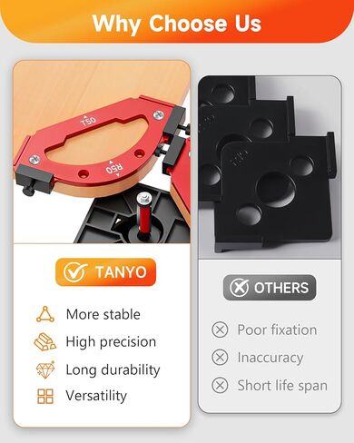 TANYO 7pcs Router Corner Radius Template, 3 in 1 Radius Jig, T10-60 R10-60 | 18 Sizes of Radius, CNC Machined & Anodized, Adjustable Stops, for Woodworking, Fits Trim, Handheld, Table Routers in Kuwait