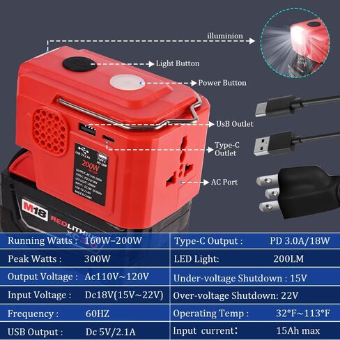 for Milwaukee 200w 18V Battery Inverter with 1 USB & 1 Type C DC 18V to AC 110-120V Compliances Such as Phones Tablet Razors in Kuwait