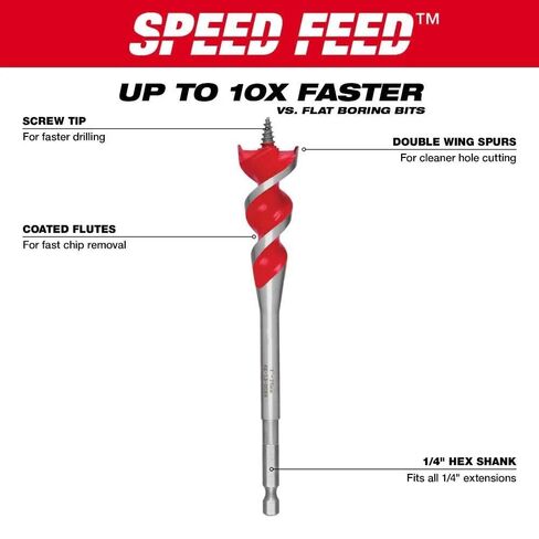 6 Pc 48-13-0600 for Milwaukee Speed Feed Self-Feeding Wood Bit Set | Breaker Points in Kuwait