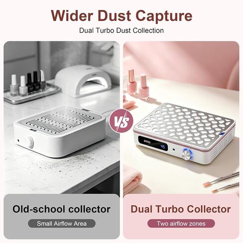 Advanced Nail Dust Collector 4500RPM Professional Dust Collector with Dual Turbo Fan,Brushless Suction,Acrylic Nail Polishing,white and pink diamond in Kuwait