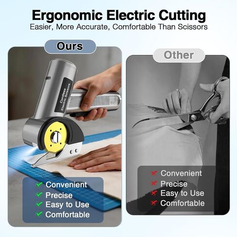 5-Speed Cordless Electric Scissors, 3000mAh electric box cutter with Work Light, Heavy Duty Fabric & Cardboard Cutter, One-Hand Handheld Electric Shears for Fabric, Plastic & DIY Projects, Work Light in Kuwait
