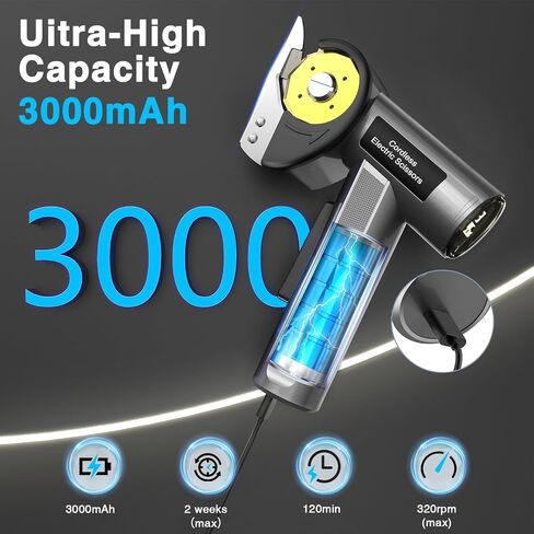 5-Speed Cordless Electric Scissors, 3000mAh electric box cutter with Work Light, Heavy Duty Fabric & Cardboard Cutter, One-Hand Handheld Electric Shears for Fabric, Plastic & DIY Projects, Work Light in Kuwait
