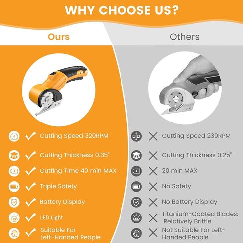 Tanson Cordless Electric Scissors Cardboard Cutter 4V Mini Rechargeable Box Cutter Tool with 4 Blades & Safety Lock & LED Light & Storage Case for Cutting Fabric Carpet Carton Plastic Leather Paper in Kuwait