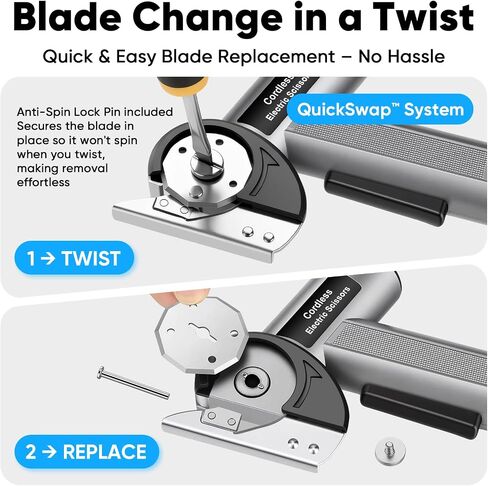 5-Speed Cordless Electric Scissors, Box Cutter for Cardboard with 2 Blades | 80-280RPM Variable Speed Rechargeable Cutter Fabric, Carpet, Leather, LED Display& Light, Type-C 3000mAh, with Storage Pouch in Kuwait