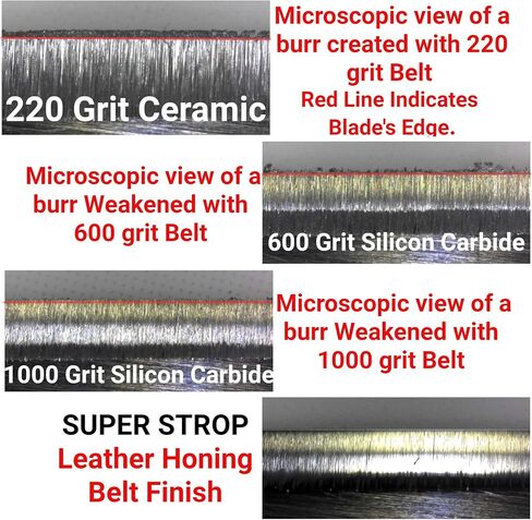 1X30 Super Strop Beginner Knife Sharpening Kit With 15 Pack Sanding Assortment and Leather Honing Belt - Detailed Instructions Included in Kuwait