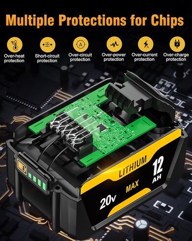 HOCHSTERN Replacement for Dewalt 20V Max Battery 12.0Ah 2Pack | Compatible with Dewalt 20 Volt Lithium Ion Batteries DCB205 DCB206 DCB203 DCB201 DCB210 Cordless Tools in Kuwait