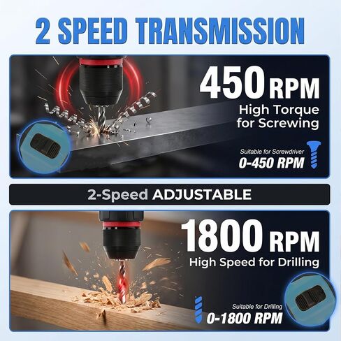 Brushless Cordless Drill Driver Kit, 575 In-Lbs Torque, 25+1 Clutch, 2-Speed Power Drill for Wood, Metal, DIY Home Repair & Furniture Assembly in Kuwait