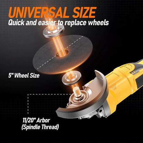 Cordless Angle Grinder Fit for Dewalt 20V Max Battery(No Battery) | 4-1/2" Brushless Angle Grinder with 3 Speeds, 9300RPM, Tool Bag, 6 Wheels for Metal Cutting, Griding,and Polishing in Kuwait
