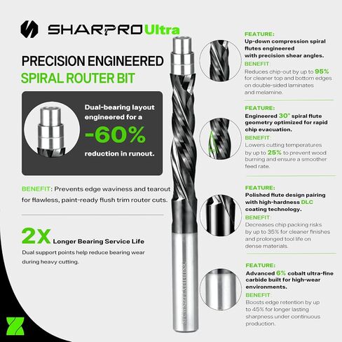 Flush Trim Router Bit 1/4 Inch Shank Compression Spiral Flush Cut Bit with Dual Bottom Bearings Pattern Trimming for Laminate, Plywood, Hardwood and Woodworking Using Handheld Router in Kuwait