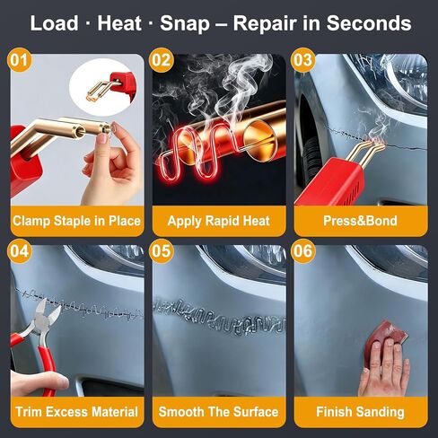 1000 pcs Plastic Welder Staples, 4 Types 0.8mm Wave/Flat/V & 0.6mm M Hot Staples Kit for Car Bumper Repair, Crack Fix, Auto Body Dashboard, Hot Stapler Plastic Welding Staples - SCTOEAI in Kuwait