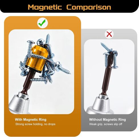 3Pcs Magnetic Screw Ring & 3Pcs PH2 Screwdriver Bit Set, 1/4 Inch/6.35mm Universal Magnetic Screw Holder, Removable Strong Magnet Bit Ring for Drills, Home DIY & Woodworking in Kuwait
