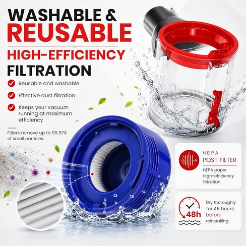 Replacement Dust Bin for Dyson V7 V8 SV10 SV11 Parts Vacuum | Canister Replacement Vacuum Attachments Clear Bin Part No.967699-01 in Kuwait