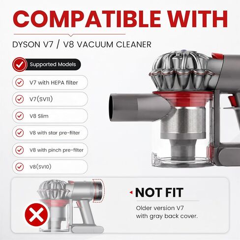 Replacement Dust Bin for Dyson V7 V8 SV10 SV11 Parts Vacuum | Canister Replacement Vacuum Attachments Clear Bin Part No.967699-01 in Kuwait