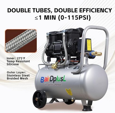 9.5 Gallon Ultra Quiet Air Compressor, MAX 115PSI,70dB,110V/60Hz | 2HP,8.75CFM,Oil-Free,Portable Air Compressor,with Wheels in Kuwait
