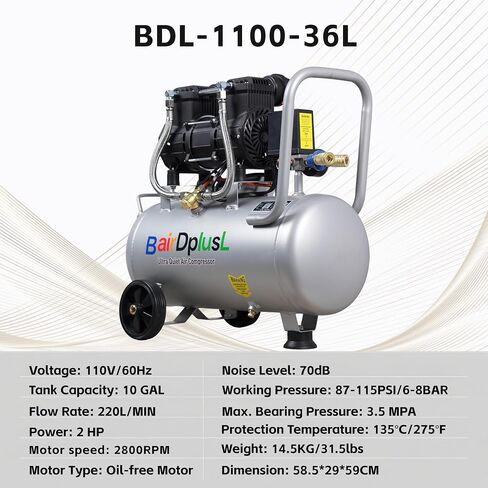 9.5 Gallon Ultra Quiet Air Compressor, MAX 115PSI,70dB,110V/60Hz | 2HP,8.75CFM,Oil-Free,Portable Air Compressor,with Wheels in Kuwait
