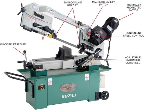 Grizzly Industrial G9743-7" x 12" 1-1/2 HP Gearhead Metal-Cutting Bandsaw in Kuwait