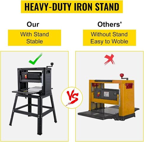 12 Inch Wood Planer 2000W Benchtop Thickness Portable Waterproof Dustproof Heavy Duty Woodworking with Stand HSS Blades in Kuwait