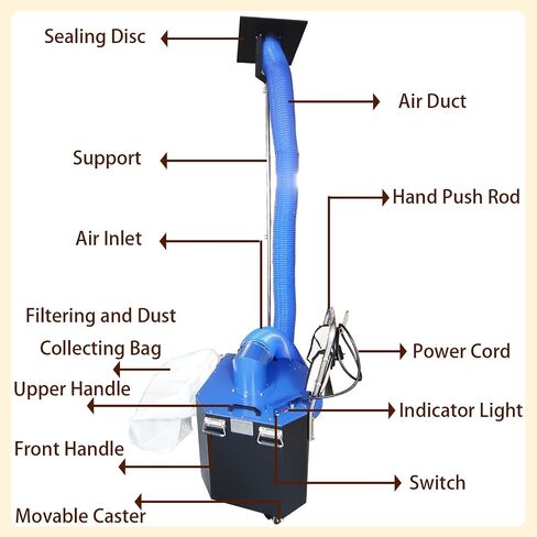 Industrial Air Duct Dust Collector, 39.24 CFM High Suction, HVAC Duct Vacuum Cleaner, 2200 W Pure Copper Motor, Air Duct Cleaning Machine, 16.4 ft Extended Hose, 110 V/220 V in Kuwait