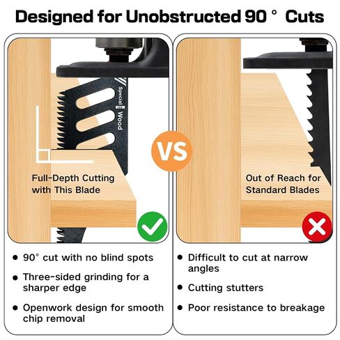 10-Pack T142HB T Shank Jigsaw Blades Set, High Carbon Steel Jig Saw Blades for Soft Wood Cutting, Flush Cut Jigsaw Blade for Plywood Plastics Fiberboard, Universal Professional Power Tool Accessories in Kuwait