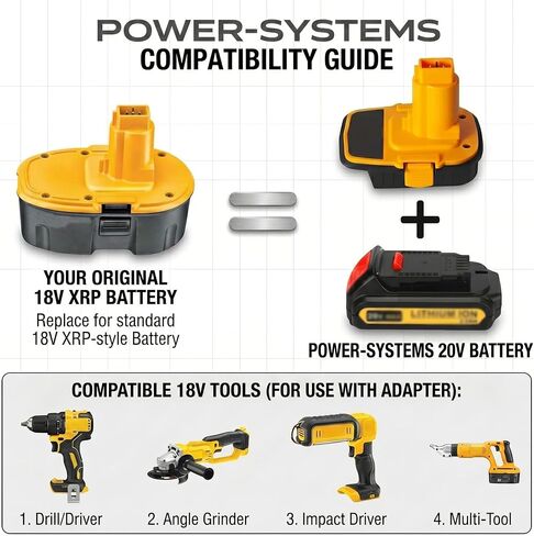 for Dewalt Power Adapter 18V Tool Convert to 20V Battery Adaptor | tight latch, heat-resistant shell, stable current, ideal DIY & workshop use in Kuwait