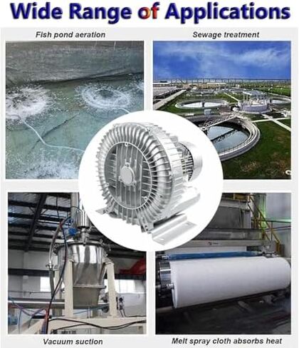 Multi-Use Regenerative Ring Pump High Pressure Vortex Blower Industrial High-Pressure Equipment，Regenerative Blower High Pressure Vortex Ring Blower 380V Three Phase 250W-1500W for Sewage Ae in Kuwait