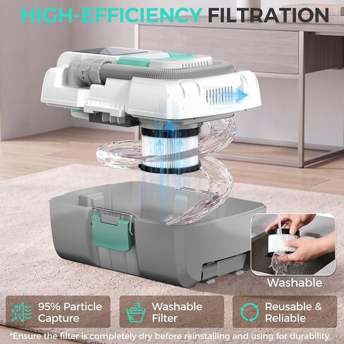 HAUSHOF 24V Cordless Wet Dry Shop Vacuum, 2-Gallon Brushless Shop Vac with 4.0Ah Battery, C-to-C Charging Cable, 3-in-1 Portable Vacuum Cleaner with Accessories for Home, Car & Workshop in Kuwait