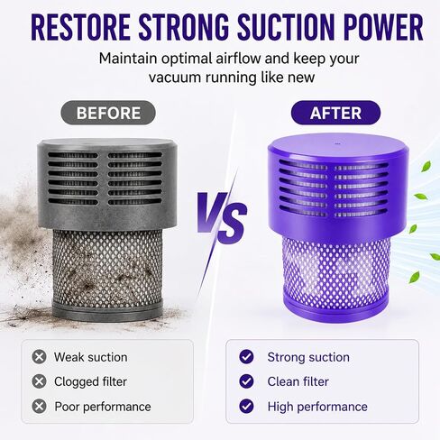 V10 Filter Replacement Compatible for Dyson Cyclone V10 Animal, V10 Absolute, V10 Total Clean, SV12, SV27, Washable HEPA Filter Replacements Part No. 969082-01, 2 Pack+Brush in Kuwait