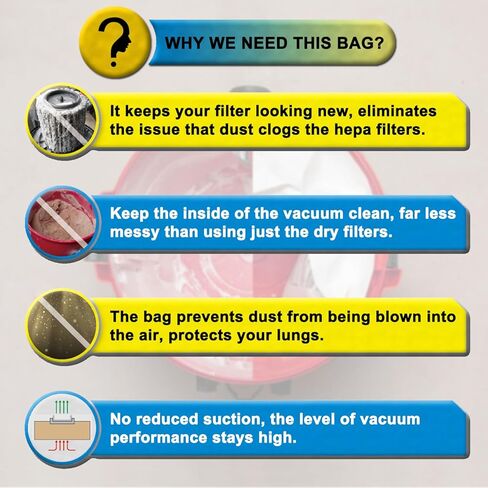 6 Pack CMXZVBE38735 Shop Vac Bags for Craftsman 12 Gallon Wet/Dry Vacuums | Fit CRAFTSMAN CMXEVBE17594, CMXEVBE17606, High Efficiency 2-Layer Filtration Material, No Suction Loss, Part# 38735 9-38735 in Kuwait