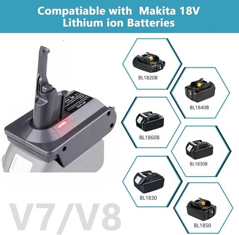 EID V7 V8 Adapter for Makita 18V Battery Converter for Dyson V7 V8 Animal Absolute Motorhead SV11 SV10 Vacuums in Kuwait