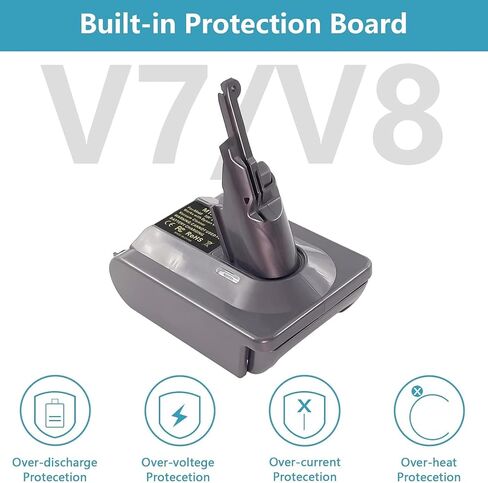 EID V7 V8 Adapter for Makita 18V Battery Converter for Dyson V7 V8 Animal Absolute Motorhead SV11 SV10 Vacuums in Kuwait