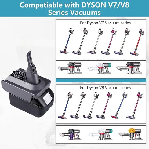 EID V7 V8 Adapter for Makita 18V Battery Converter for Dyson V7 V8 Animal Absolute Motorhead SV11 SV10 Vacuums in Kuwait