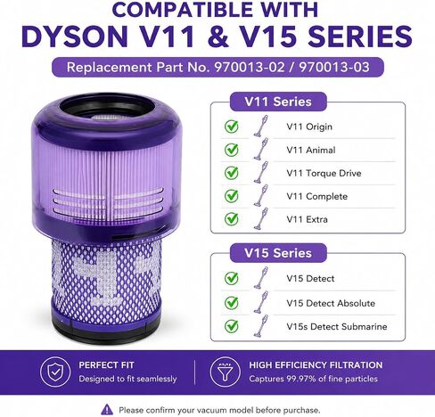 3 Pack Vacuum Filter Replacement for Dyson V11 Series, Compatible with V11 Origin, Torque Drive, Animal, Complete, Extra, V15 Detect, V15s Detect, Submarine Vacuums, 970013-02 Huxowni in Kuwait