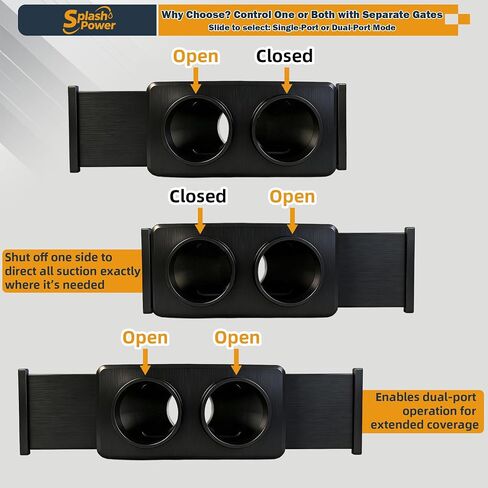 2.5" Shop Vac Y Connector Splitter for Wet Dry Vacuum Hose | Connect Two 2.5" Hoses with Independent Blast Gates for Efficient Dust Collection, Fits Most Shop Vac Systems in Kuwait