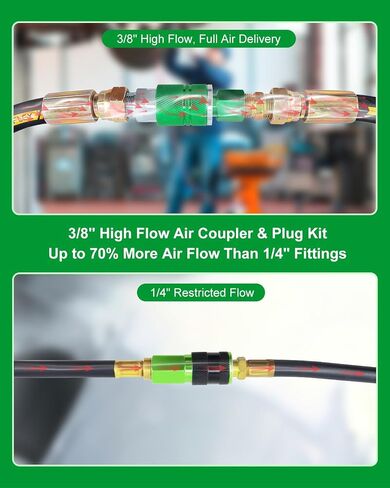 9-Piece 3/8" High Flow Air Hose Fittings Set, 3 Couplers (2 FNPT + 1 MNPT) & 6 Plugs (5 FNPT + 1 MNPT) with 3/8" Body & 3/8" NPT Threads, Air Compressor Accessories Quick Connect Set, Max 300PSI in Kuwait