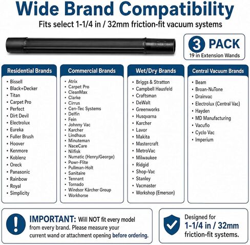 Heavy Duty 1 1/4 Vacuum Extension Wand Tube 19 Inch - Compatible with Shop-Vac Kirby Rainbow Oreck Hoover Ridgid Craftsman and More Wet/Dry Vac - 1.25" 32mm Friction Fit Wands - 3-Pack in Kuwait