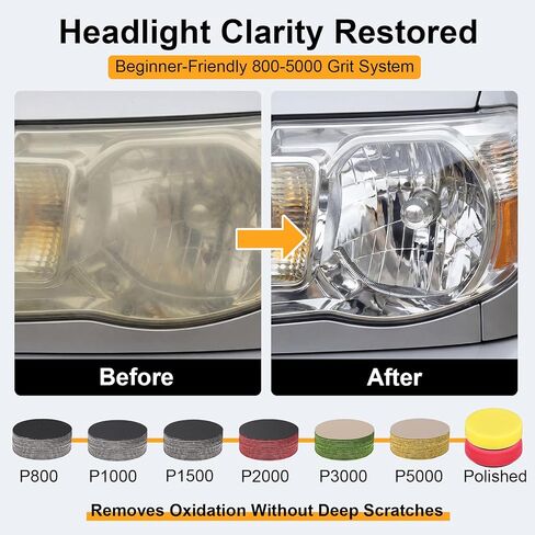 3 Inch Wet Dry Headlight Restoration Kit, Drill Sanding & Polishing Attachment with 800-5000 Grit Sandpaper Discs, 1/4 Shanks, Foam Pads, 3.5'' Face Buffing Polishing Pads, Masking Tape in Kuwait